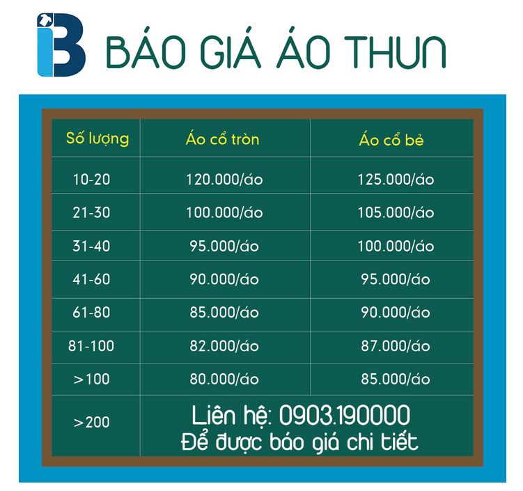 Bảng giá JUNI